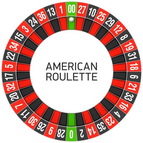 advantage roulette|house advantage roulette.